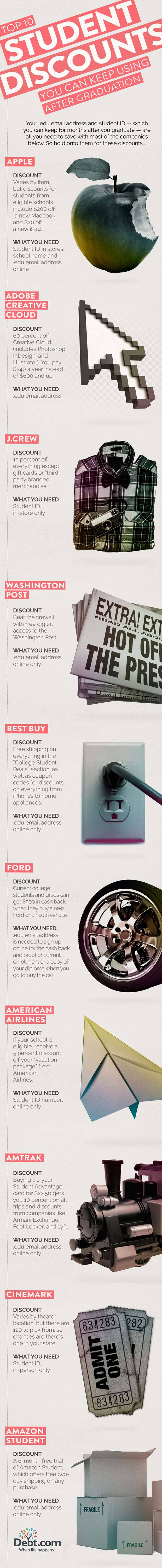 best student discounts