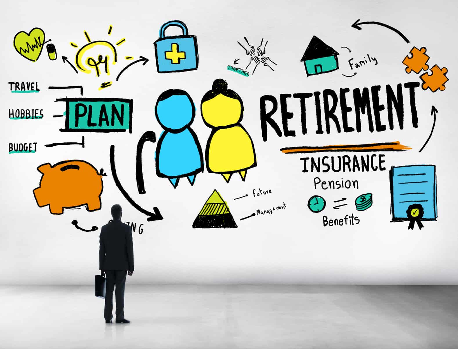 expenses in retirement