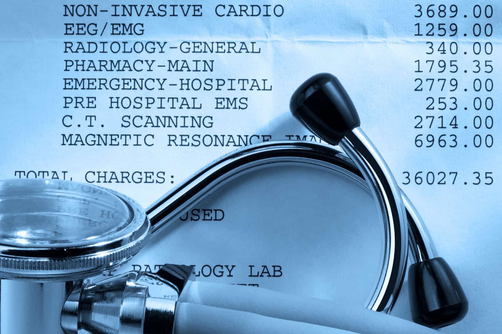 Medical Identity Theft