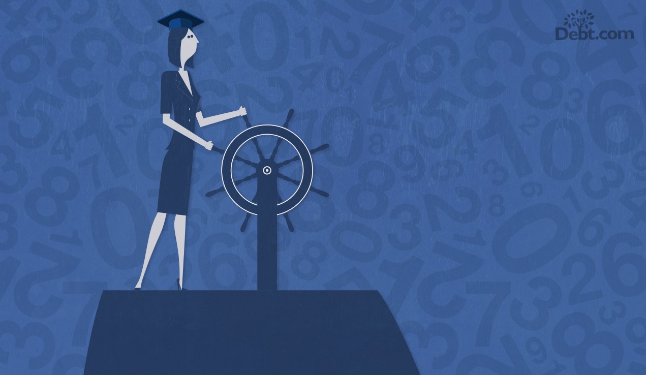 Student Loan Basics
