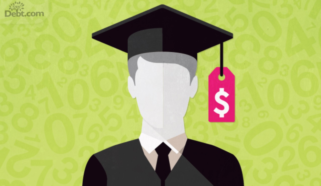 College Financial Planning