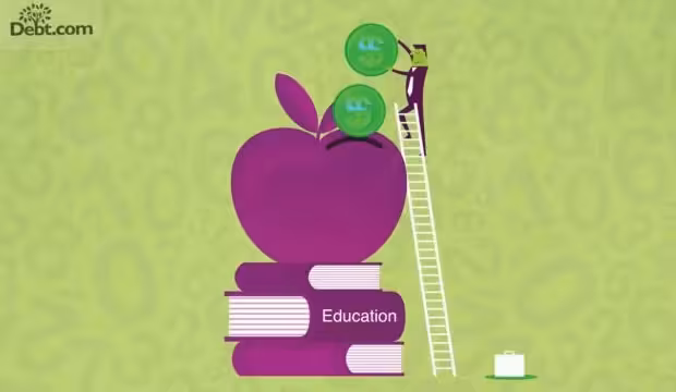 Build a plan for how to pay off student loans