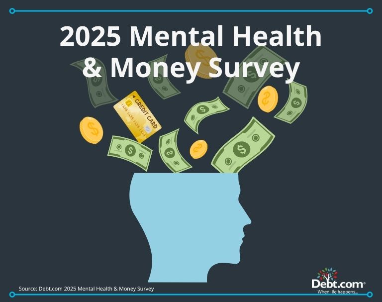 Mental Health and Your Credit Cards: A “Sad” and “Hopeless” Situation
